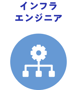 インフラエンジニア