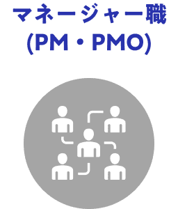 マネージャー職(PM・PMO)